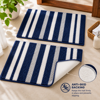 Athena Home Ultra Soft Microfiber Bath Mat Set of 2 | Anti-Skid, Super Absorbent & Quick Dry Bathroom Floor Mats | Navy Blue Striped